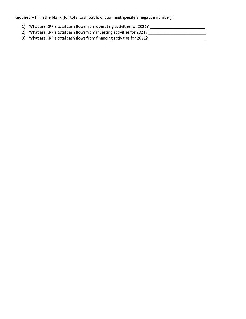 and 2020, an income statement for 2021, and additional information from the