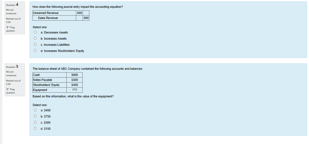 part of a business liquidation? Not yet Select one Marked cut of