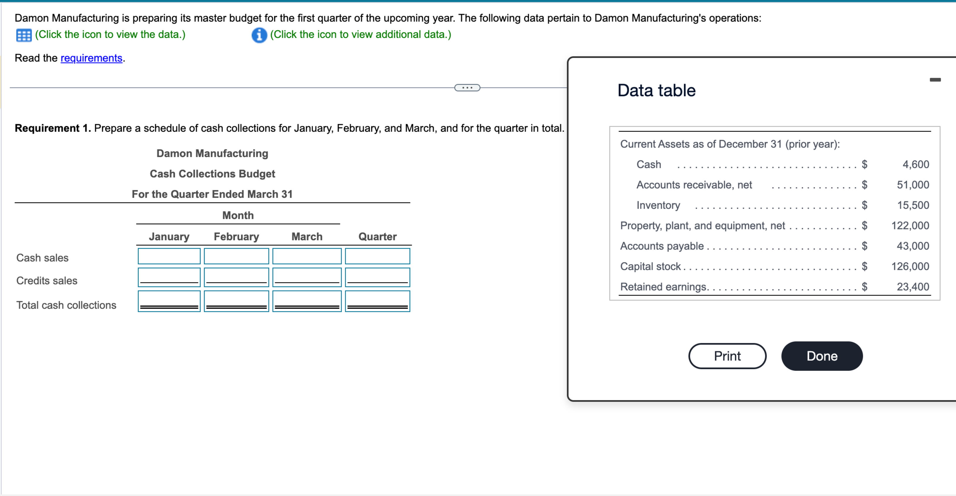  Damon Manufacturing is preparing its master budget for the first quarter