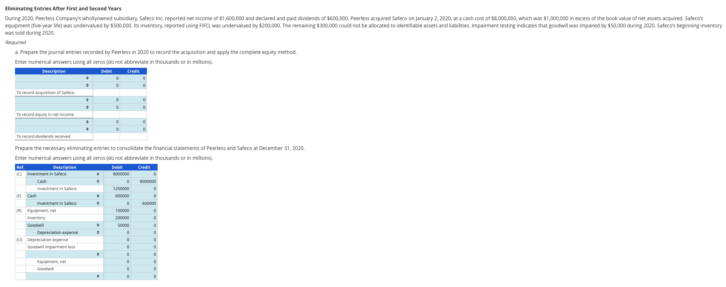 Please help Eliminating Entries After First and Second Years During 2020, Peerless
