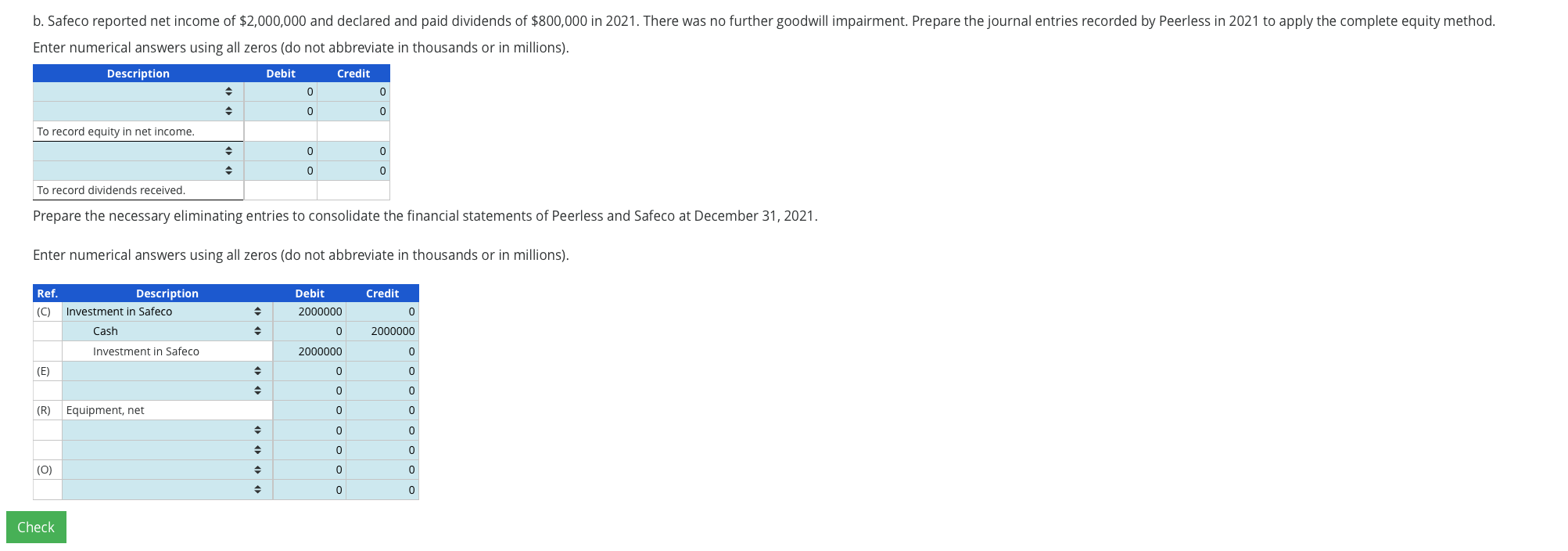 Company's whollyowned subsidiary, Safeco Inc. reported net income of $1,600,000 and declared