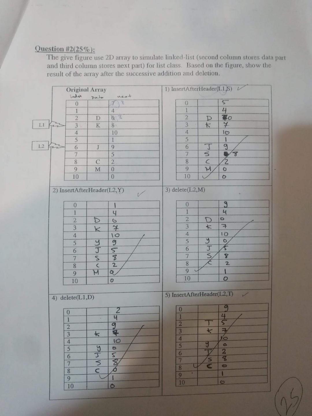 Explain the solution method on a piece of paper Question \#2(25\%):