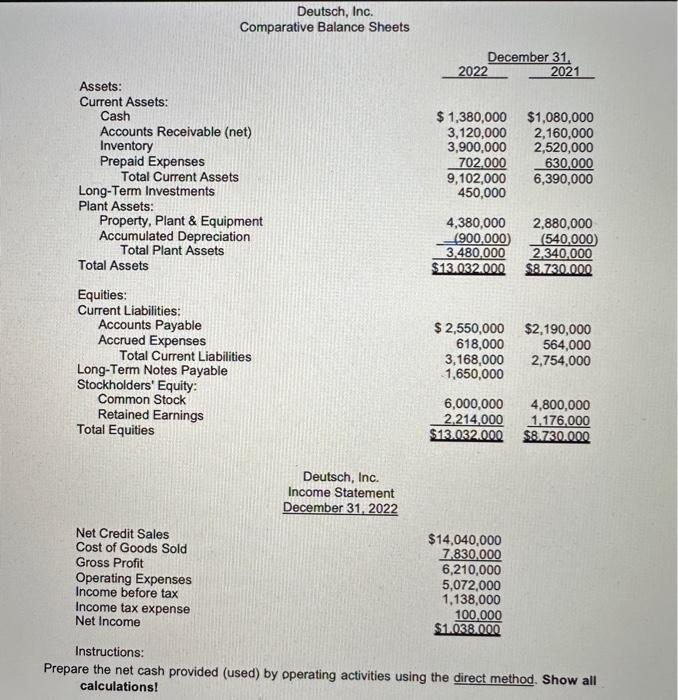direct method Deutsch, Inc. Comparative Balance Sheets instrucuons: Prepare the net cash