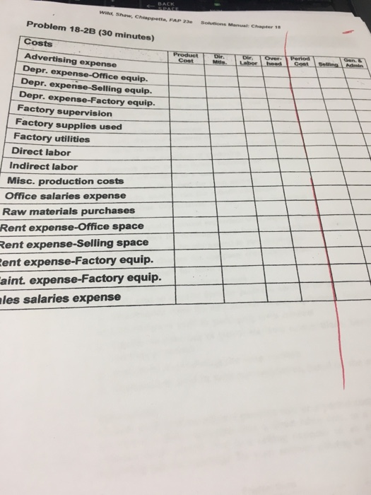  wiict, Shaw, Chiappetta, FAP 23e Solutions Manual: Chapter i Problem 18-2B