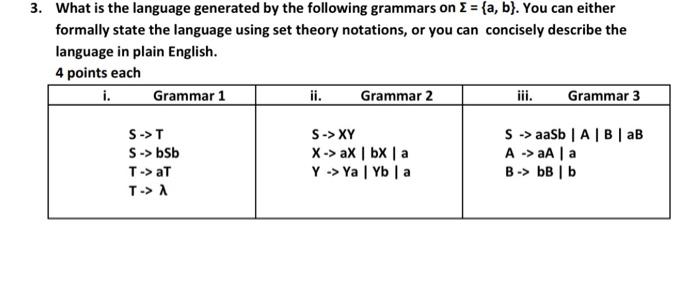 do not copy others answer, i need the correct answer What is