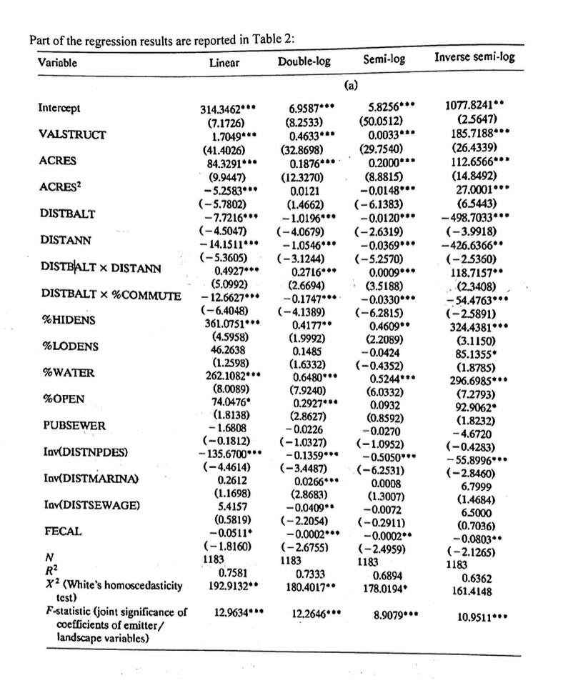 questions using graphs and equations. Justifying your answers worth half the points.