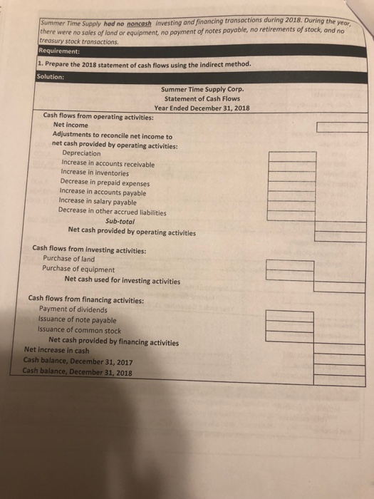 The comparative baiance sheet of Mystic Movie Theater Company at June 30,