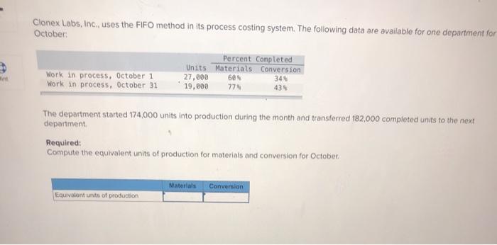 Clonex Labs, Inc., uses the FIFO method in its process costing