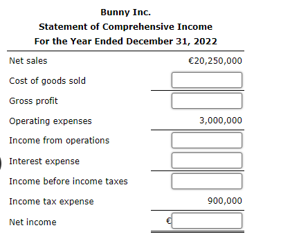 incomplete statement of comprehensive income and incomplete comparative balance sheets. Compute the