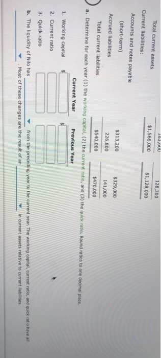 sheet of Nilo Company at the end of two recent fiscal years: