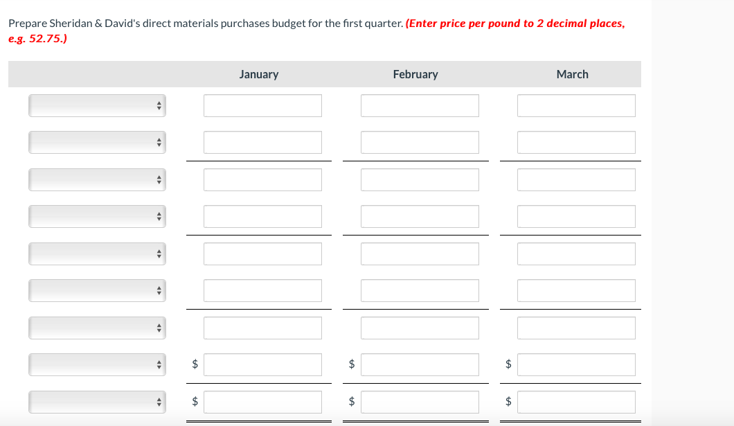 manager, has just received the company's production budget for the first quarter.