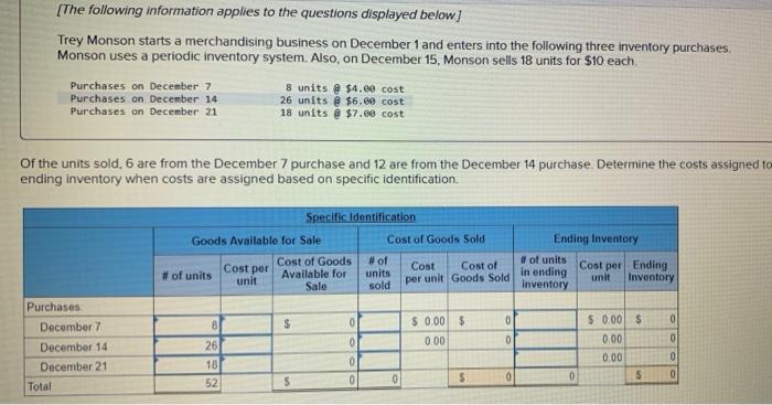 displayed below) Trey Monson starts a merchandising business on December 1 and