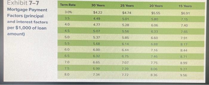 to be married, but she is also deciding on whether to purchase