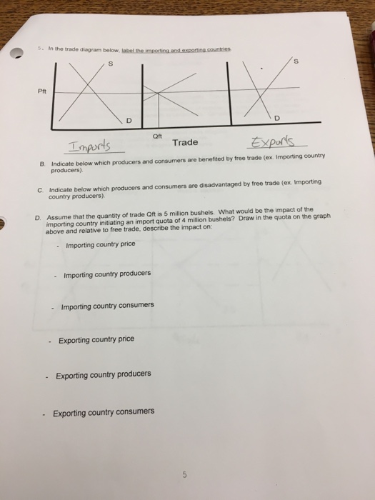  Pft Qft nprlsTrade B Indicate below which producers and consumers are
