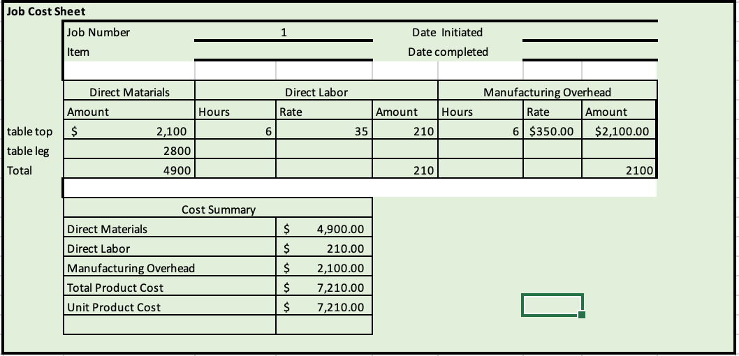 you recorded on the "General Journal" tab to the "T-accounts" tab. This