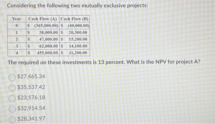  plz answer Considering the following two mutually exclusive projects: The required