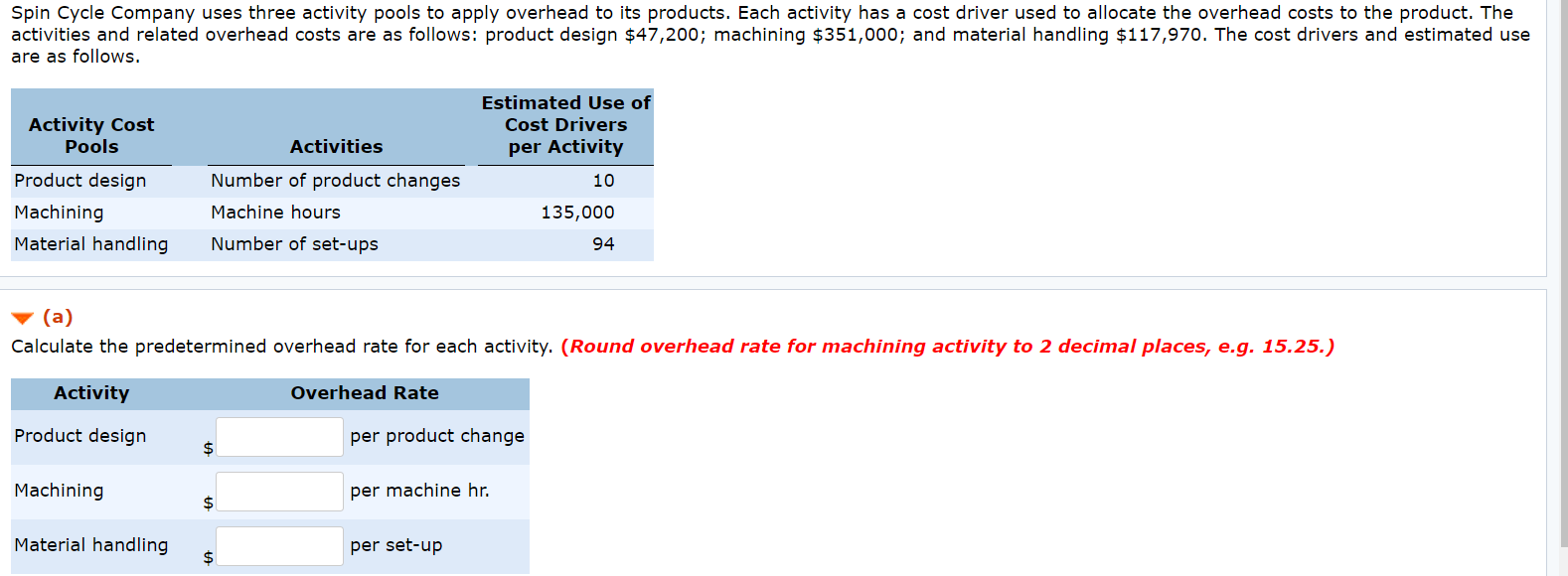 Spin Cycle Company uses three activity pools to apply overhead to