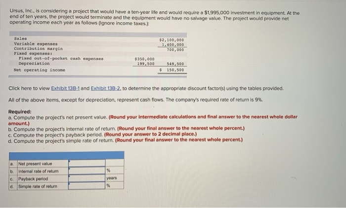  Ursus, Inc., is considering a project that would have a ten-year