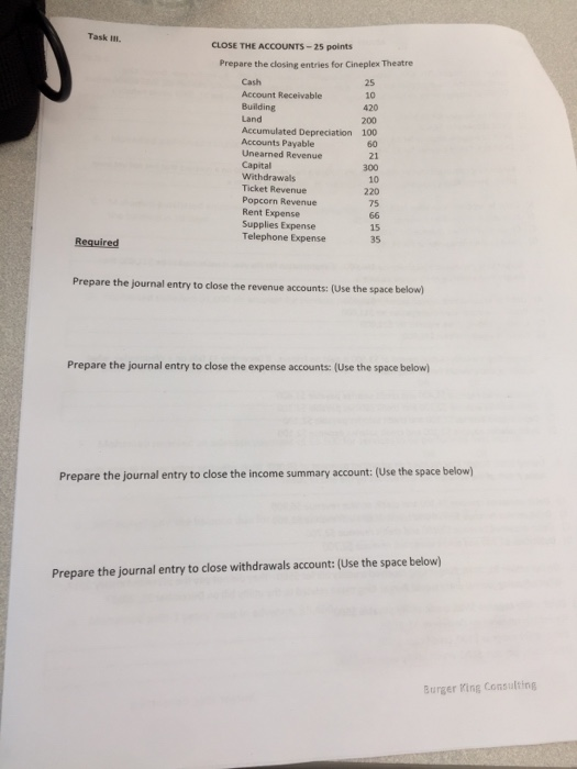  Task IIl. CLOSE THE ACCOUNTS-25 points Prepare the closing entries for