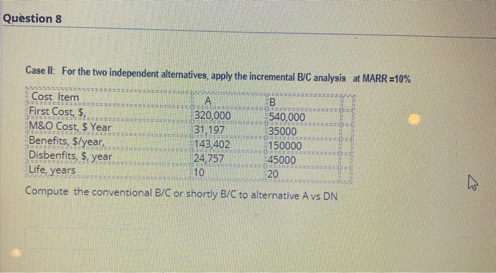 9 Save Answer Question 6 10 points The Ministry of public health