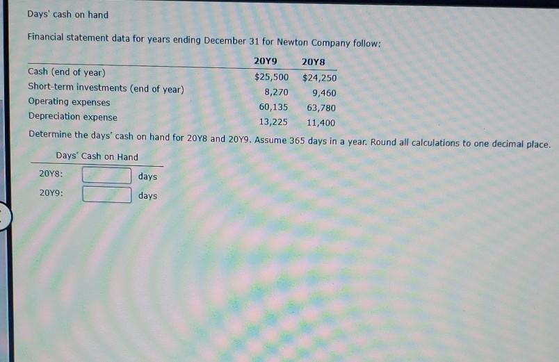 Days' cash on hand Financial statement data for years ending December