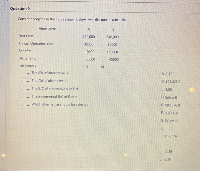 considering a project a the following cash flows benefits of $203,880 in