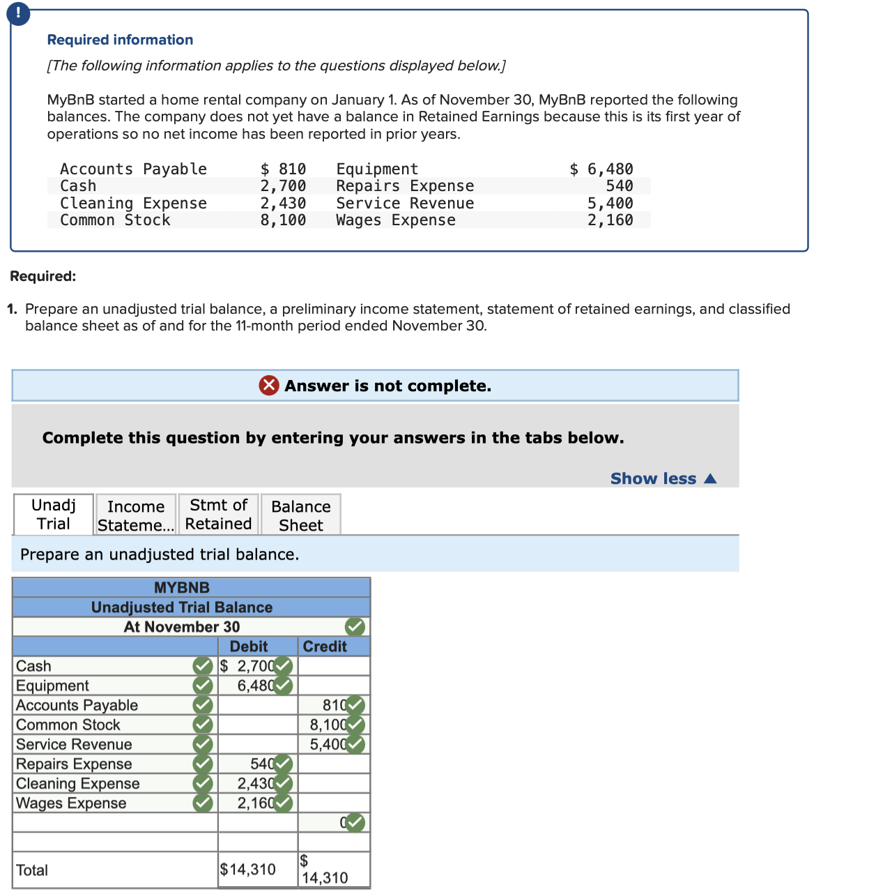 Says my answer is incomplete, what am I missing? Required information [The