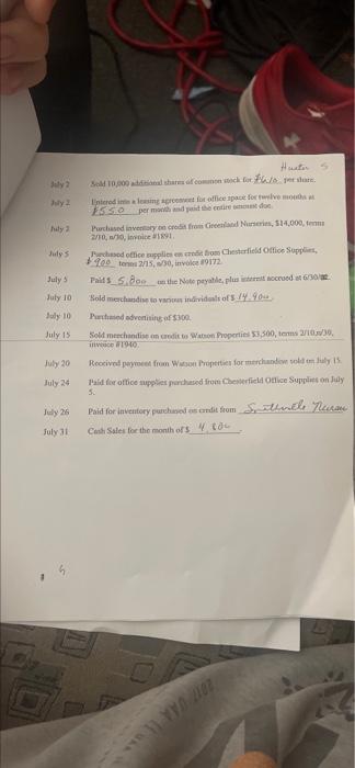 month of July, 2022, by: 1. Recording the transactions (on page 5