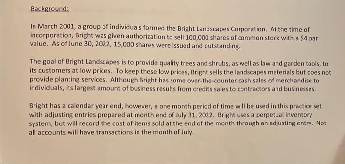 In March 2001, a group of individuals formed the Bright Landscapes Corporation.