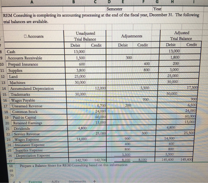  Semester Year REM Consulting is completing its accounting processing at the