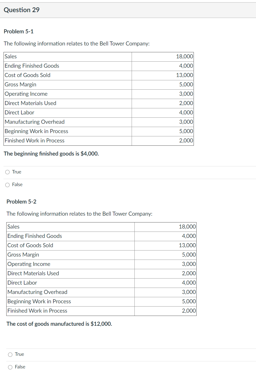  Question 29 Problem 5-1 The following information relates to the Bell