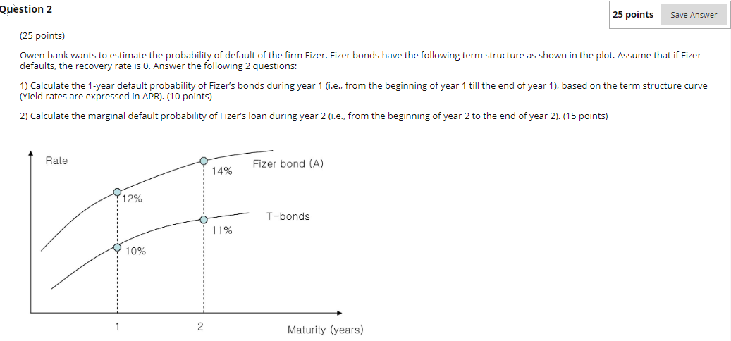 Question 2 25 points Save Answer (25 points) Owen bank wants
