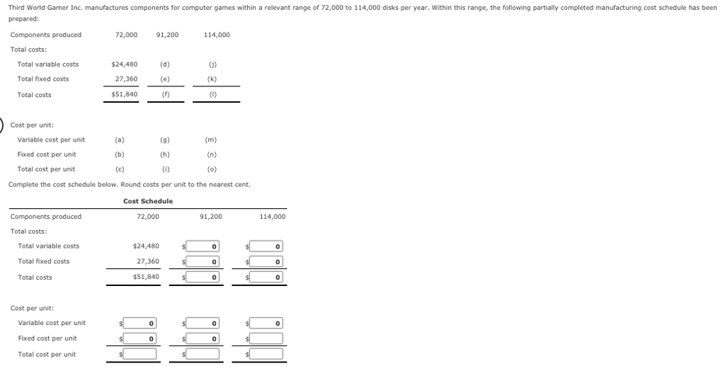  Third World Gamer Inc. manufactures components for computer games within a