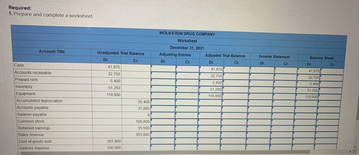 the questions displayed below.) The December 31, 2021, unadjusted trial balance for