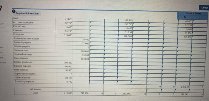 the Wolkstein Drug Company is presented below. December 31 is the company's