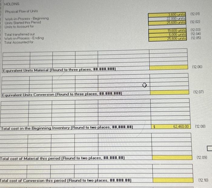 Company has a related company that produces the figurines. They use process