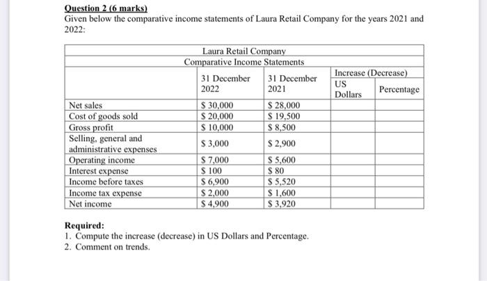  Question 2 ( 6 marks) Given below the comparative income statements