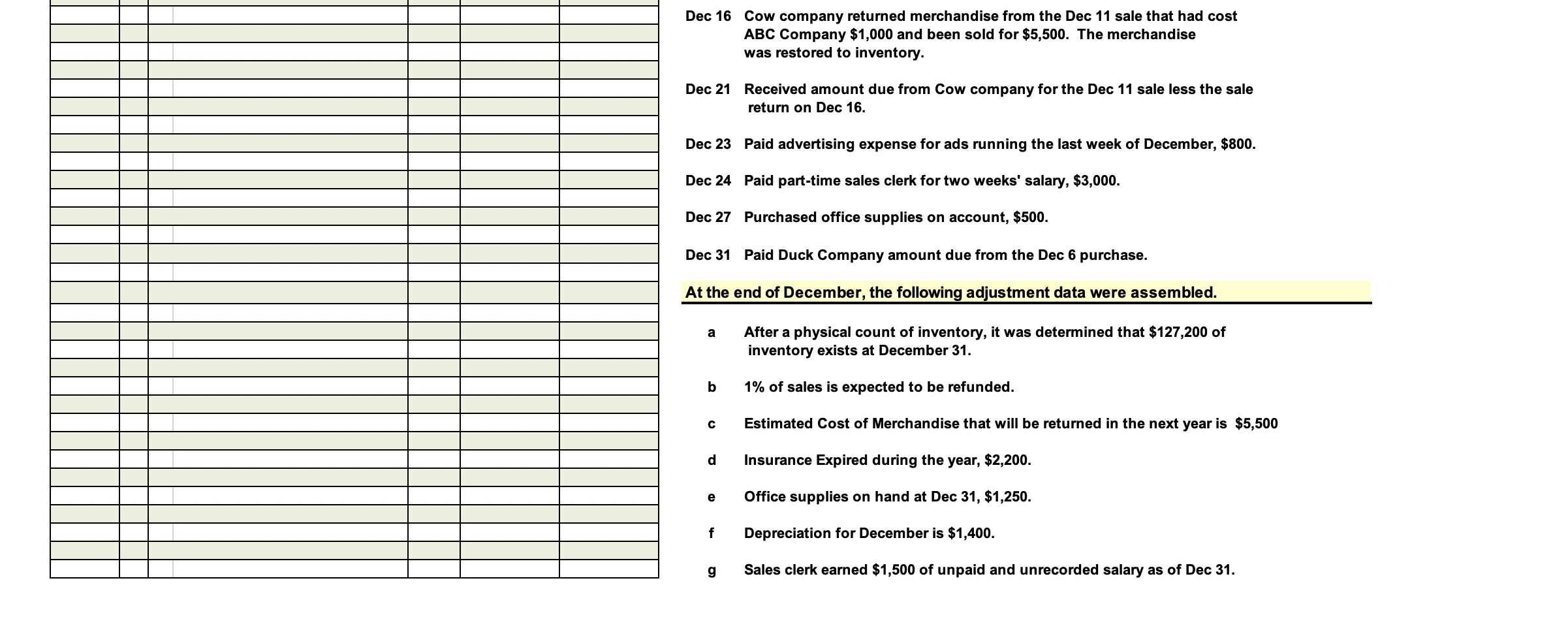 placement of the financial transactions listed below and their placement in the