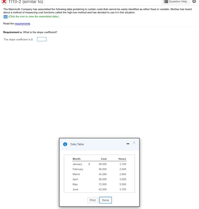 this is the question that I was given this is what the