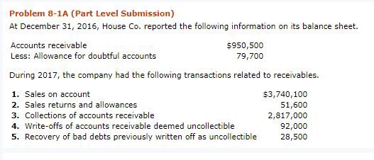  Problem 8-1A (Part Level Submission) At December 31, 2016, House Co.