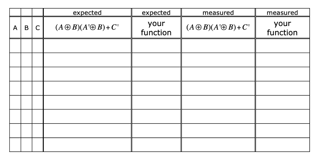 above and how to draw the circuit for the original and simplified