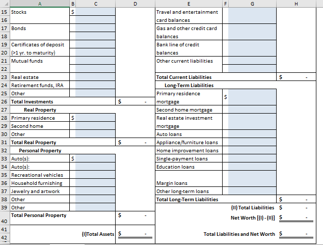 650 280 Groceries 4,150 Rent 9,600 Utilities 960 Gas and auto expenses