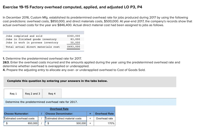 Exercise 19-15 Factory overhead computed, applied, and adjusted LO P3, P4