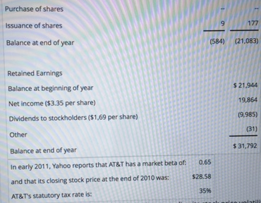 intrinsic value of debt and equity. Assume that AT&T's after tax cost
