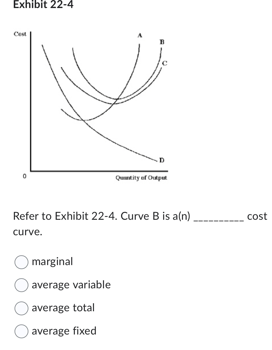  Exhibit 22-4 Refer to Exhibit 22-4. Curve B is a(n) cost
