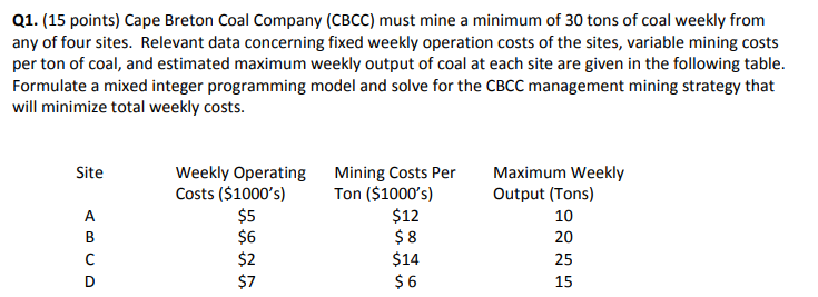  only use excel worksheet solve this question! Q1. (15 points) Cape