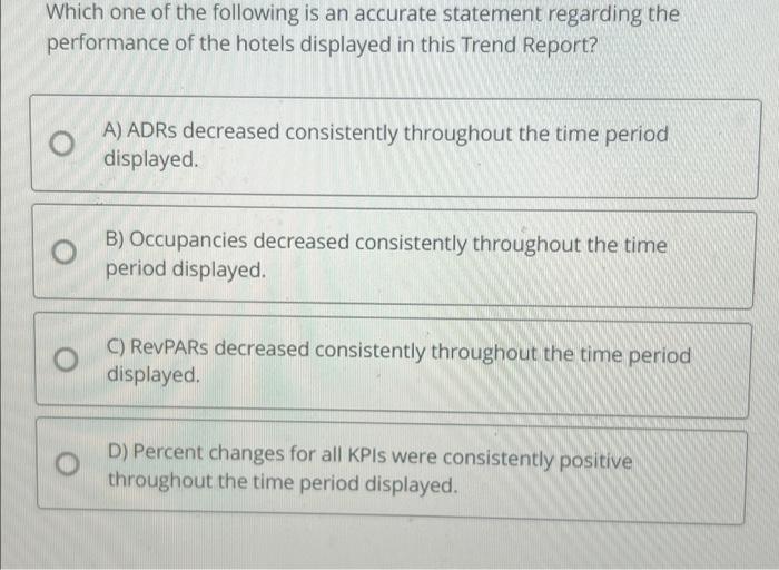 Percent Change Date Occupancy ADR RevPar % This Year Chg This Year