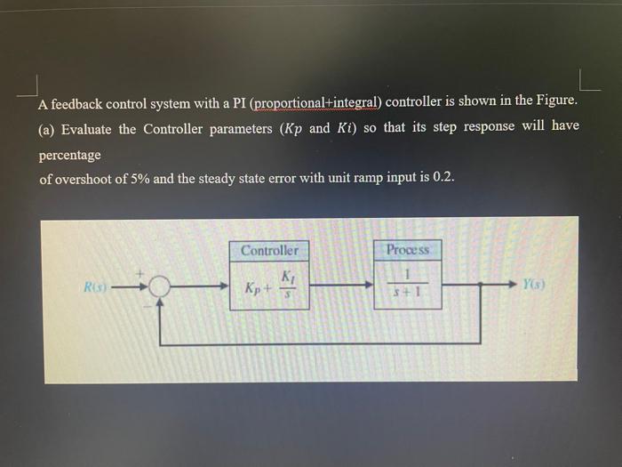  A feedback control system with a PI (proportional+integral) controller is shown