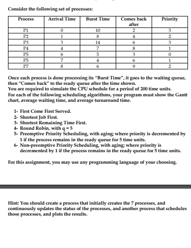  This hint :do that for 7 algorithm ,first come first served