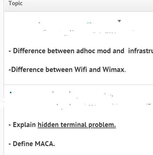  Topic Difference between adhoc mod andinfrastr Difference between Wifi and Wimax.
